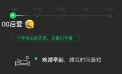 2018微信年度数据报告：00后睡最少，70后爱刷朋友圈